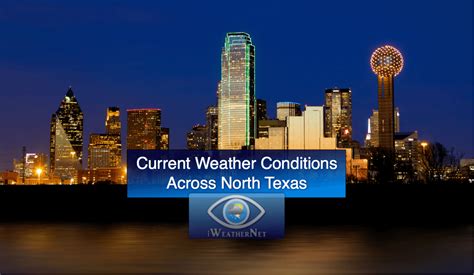 current dallas weather